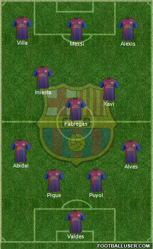 F.C. Barcelona Formation 2011