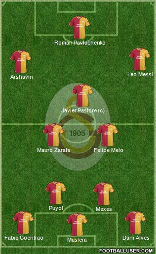 Galatasaray SK Formation 2011