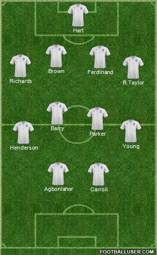 England Formation 2011
