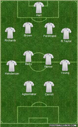 England 4-4-2 football formation