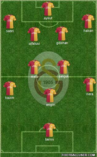 Galatasaray SK Formation 2011