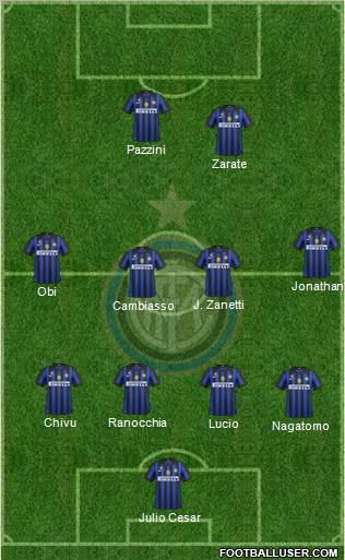 F.C. Internazionale Formation 2011