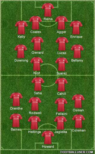 Liverpool Formation 2011