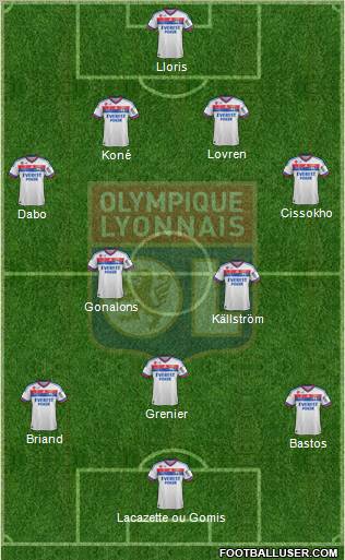 Olympique Lyonnais Formation 2011