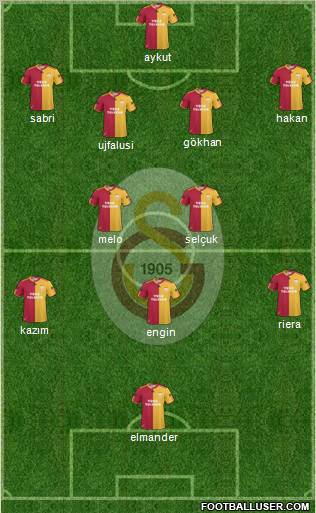 Galatasaray SK Formation 2011