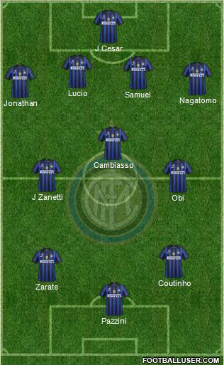 F.C. Internazionale Formation 2011