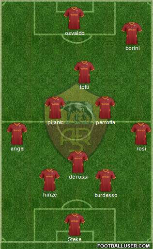 AS Roma Formation 2011