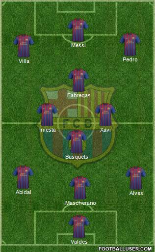 F.C. Barcelona Formation 2011