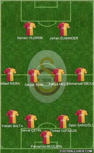 Galatasaray SK Formation 2011