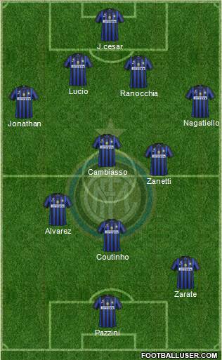 F.C. Internazionale Formation 2011