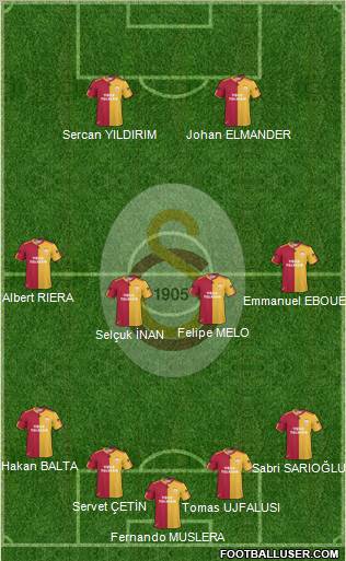 Galatasaray SK Formation 2011