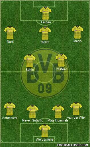 Borussia Dortmund Formation 2011