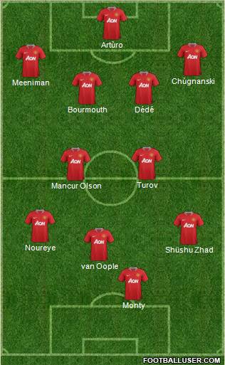 Manchester United Formation 2011