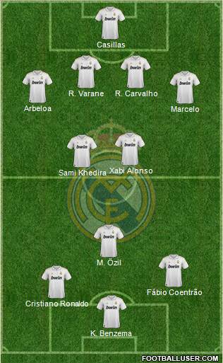 Real Madrid C.F. Formation 2011