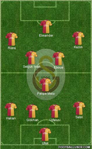 Galatasaray SK Formation 2011