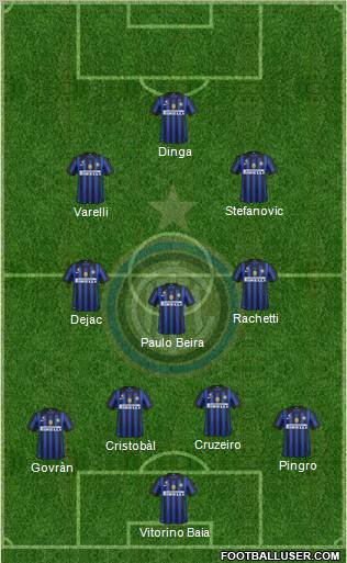 F.C. Internazionale Formation 2011