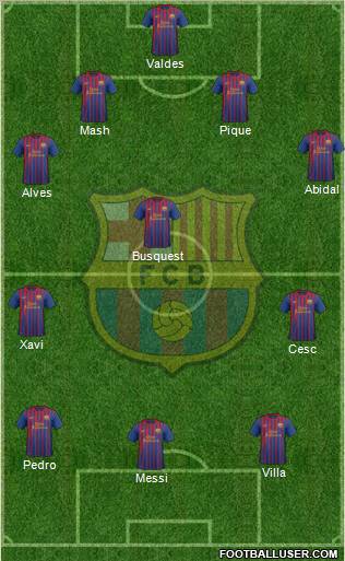 F.C. Barcelona Formation 2011