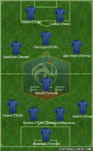 France Formation 2011