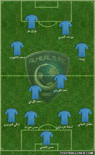 Al-Hilal (KSA) Formation 2011