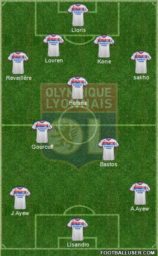 Olympique Lyonnais Formation 2011