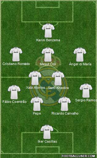 R. Madrid Castilla Formation 2011