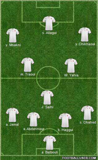 Tunisia Formation 2011