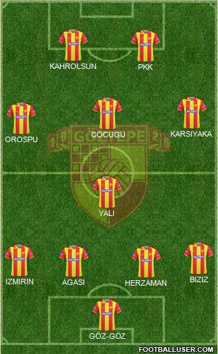 Göztepe A.S. Formation 2011