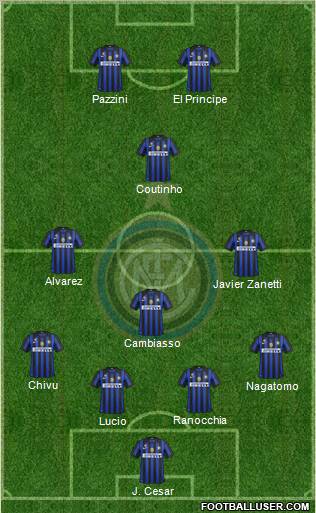 F.C. Internazionale Formation 2011