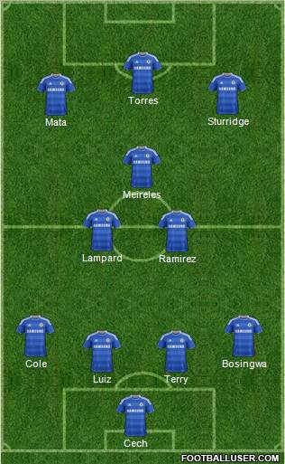 Chelsea Formation 2011