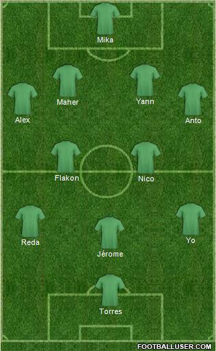 Champions League Team Formation 2011