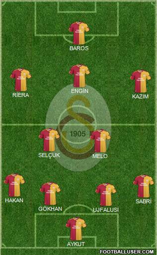 Galatasaray SK Formation 2011