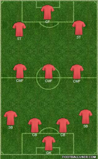 Pro Evolution Soccer Team Formation 2011
