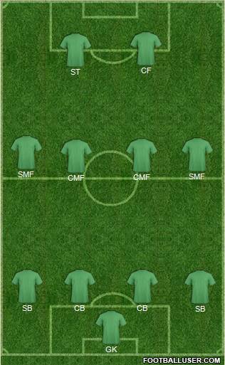 Pro Evolution Soccer Team Formation 2011