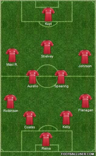 Liverpool Formation 2011