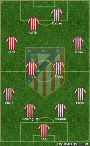 C. Atlético Madrid S.A.D. Formation 2011