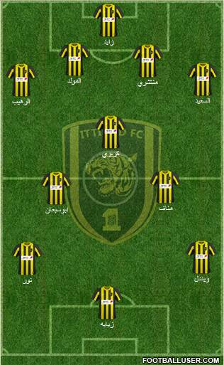 Al-Ittihad (KSA) Formation 2011