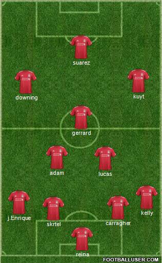 Liverpool Formation 2011