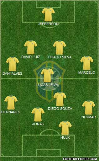 Brazil Formation 2011