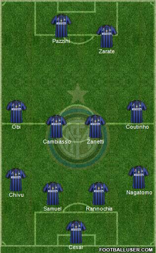 F.C. Internazionale Formation 2011
