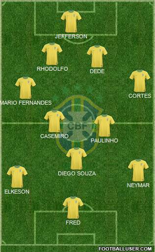 Brazil Formation 2011