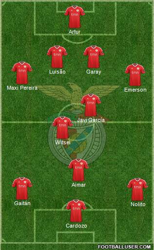 Sport Lisboa e Benfica - SAD Formation 2011