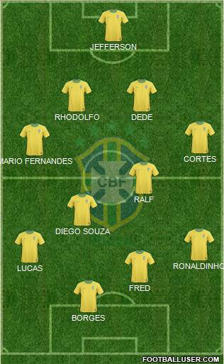 Brazil Formation 2011