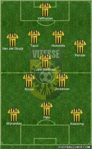 Vitesse Formation 2011