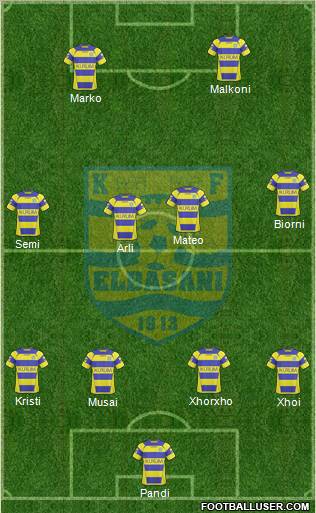 KS Elbasani Formation 2011