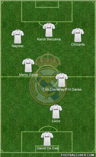 R. Madrid Castilla Formation 2011