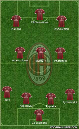 A.C. Milan Formation 2011