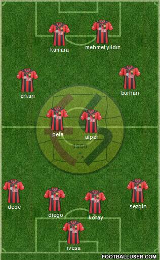 Eskisehirspor Formation 2011