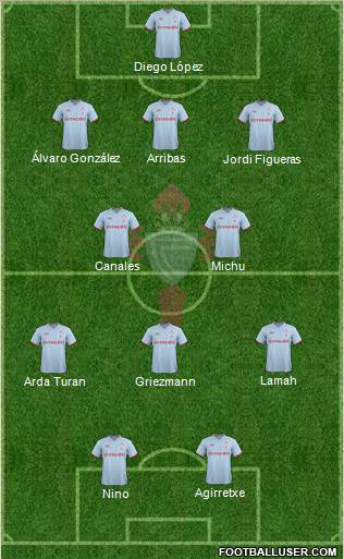 R.C. Celta S.A.D. Formation 2011