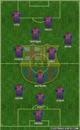 F.C. Barcelona Formation 2011