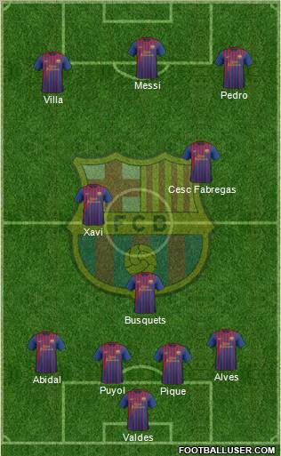 F.C. Barcelona Formation 2011